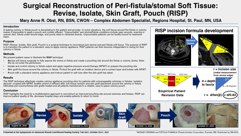 SAWC fall RISP poster 20210929